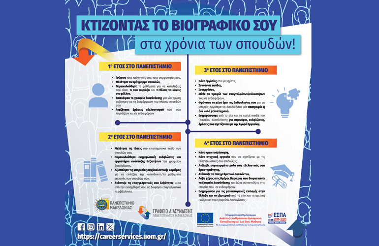 infographicKtizontas.JPG